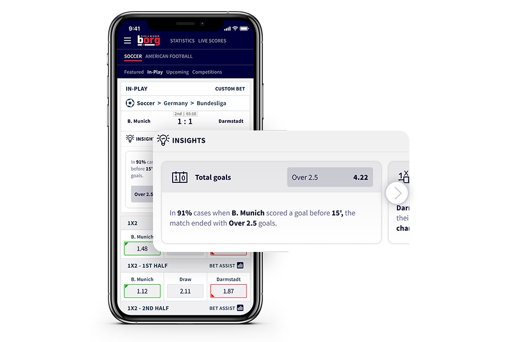 Decorative Bet Insights