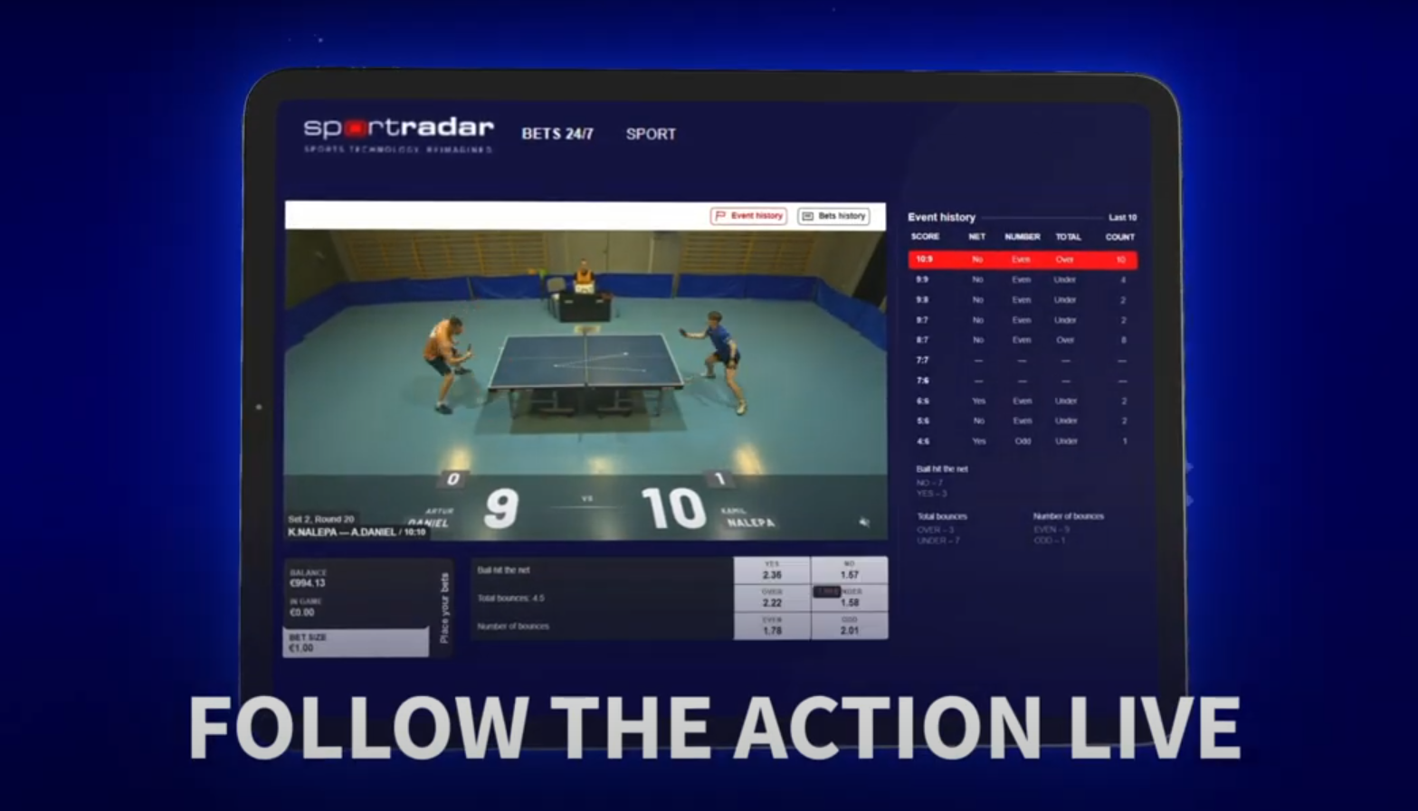 Micro Markets thumbnail