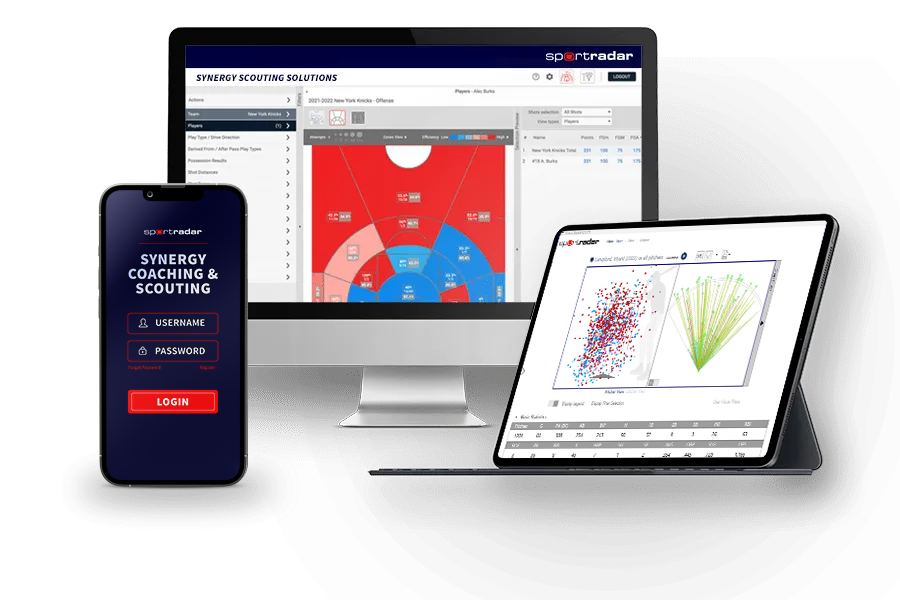 Synergy Scouting Tools